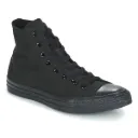 Converse Chuck Taylor All Star Mono Hi Negro